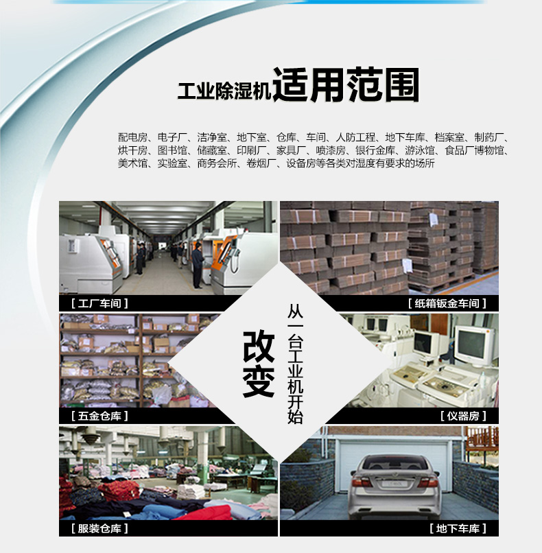 紡織車間該如何處理潮濕問題？