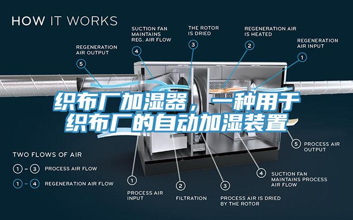 織布廠加濕器，一種用于織布廠的自動加濕裝置