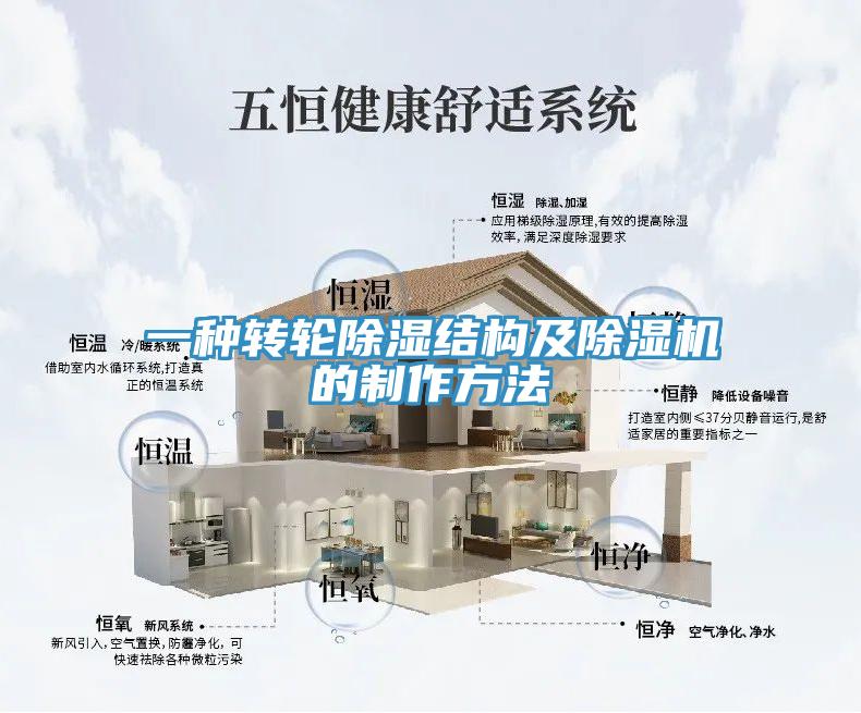 一種轉(zhuǎn)輪除濕結(jié)構(gòu)及除濕機(jī)的制作方法