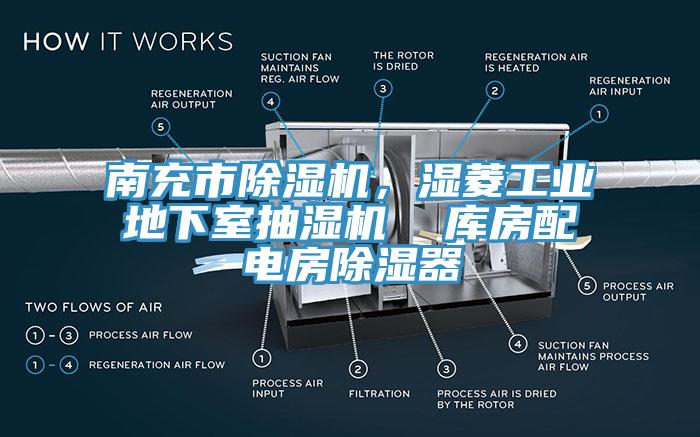 南充市除濕機(jī)，濕菱工業(yè)地下室抽濕機(jī)  庫房配電房除濕器