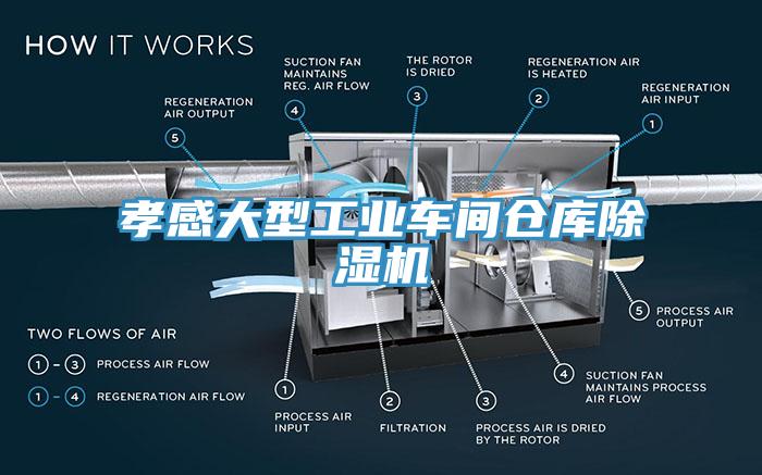 孝感大型工業(yè)車間倉庫除濕機(jī)