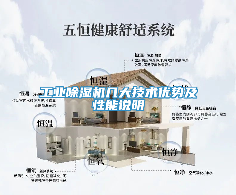 工業(yè)除濕機(jī)幾大技術(shù)優(yōu)勢(shì)及性能說(shuō)明