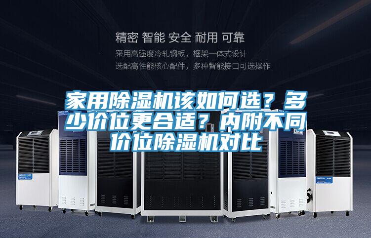 家用除濕機(jī)該如何選？多少價(jià)位更合適？內(nèi)附不同價(jià)位除濕機(jī)對比