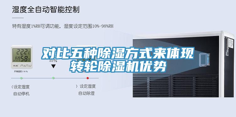 對比五種除濕方式來體現(xiàn)轉(zhuǎn)輪除濕機優(yōu)勢