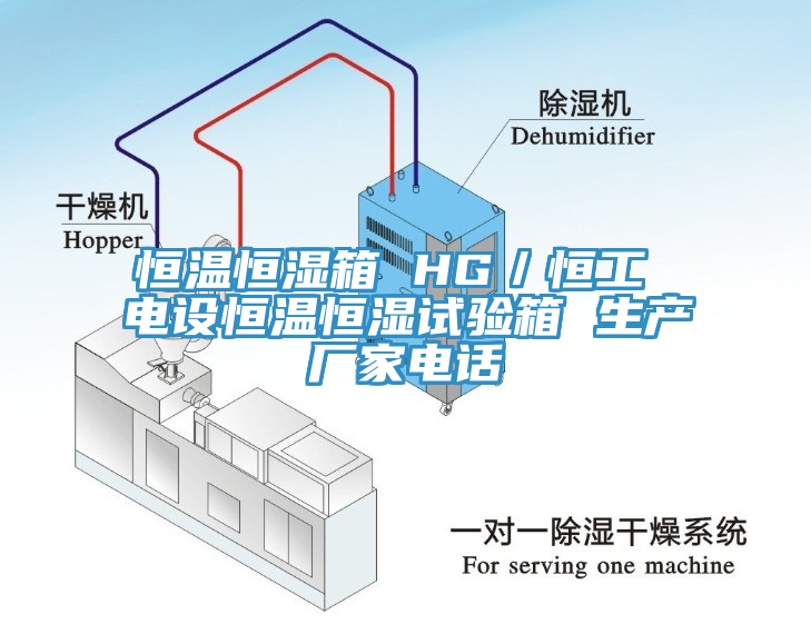 恒溫恒濕箱 HG／恒工 電設(shè)恒溫恒濕試驗(yàn)箱 生產(chǎn)廠家電話