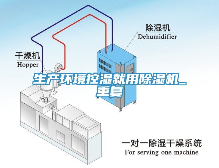 生產(chǎn)環(huán)境控濕就用除濕機(jī)_重復(fù)